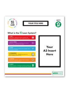 5S Lean Display Boards | Premier Storage and Office Solutions